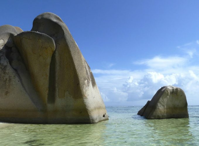 Best Travel Company in India