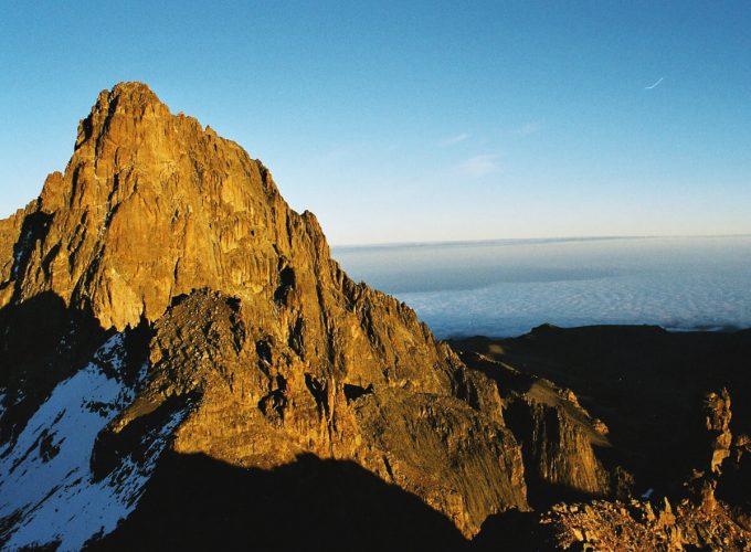 Best Travel Company in India