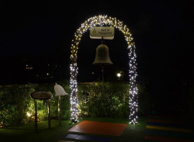 Best Travel Company in India