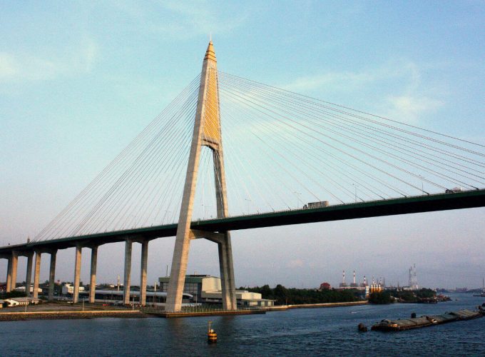 Best Travel Company in India